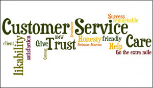Customer Service Confluence: The Key to Business Success.