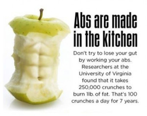 Abs are made in the kitchen.