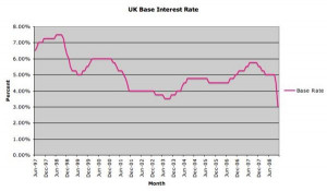 quotes. VantageWire - Free Real-time Stock Quotes for TSX, TSX-V, NYSE ...