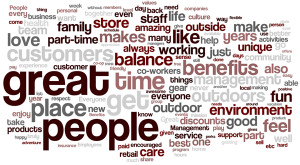 what employees say about recreational equipment inc rei