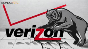 AOL Stock Price - AOL, Inc. - (AOL)