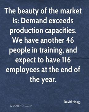 The beauty of the market is: Demand exceeds production capacities. We ...