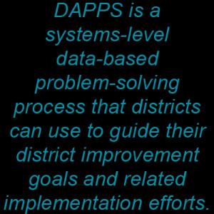 is a systems level data based problem solving process that districts ...