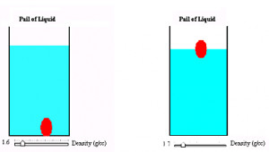 Examples Of Liquids For Kids Liquid Density Experiment