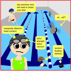 Especially at my gym’s pool, which seems to disproportionately ...