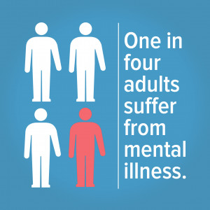 With 1 in 4 adults suffering from some form of mental illness in a ...