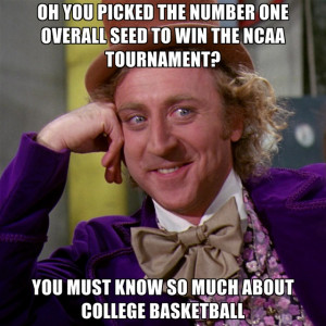 College Basketball Memes