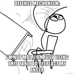 Desk Flip Rage Guy Defense Mechanism I 39 m not mad I am just using