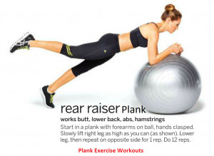 Following Plank Exercise...
