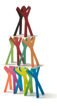 Employee Relations Training & Courses