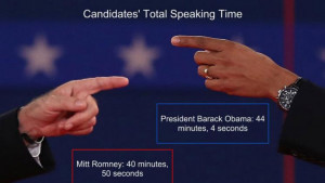 Best quotes from the town hall presidential debate