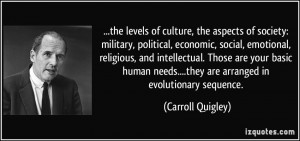 culture, the aspects of society: military, political, economic, social ...