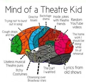 ... Brain Theatrekid, Music Theatres, Theatres Kids, Theatres Brain