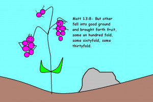 Fruit Activities Churchhousecollection The