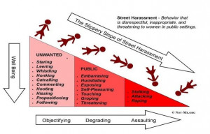 No, Catcalling is NOT A Compliment, and Here's Why ARTICLE