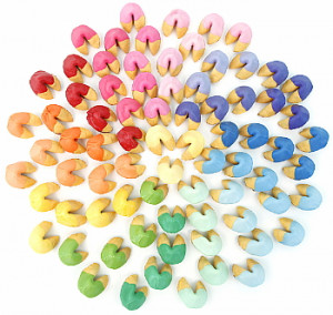 Birthday Fortune Cookie Messages