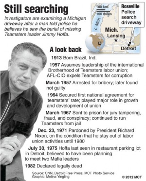 Jimmy Hoffa dig results due Tuesday from State Police lab