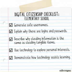 Digital Citizenship Tweets of the Day 12/9/13