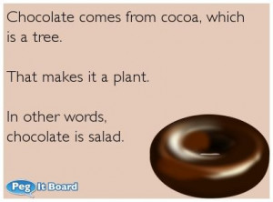 Chocolate comes from cocoa, which is a tree. That makes it a plant. In ...