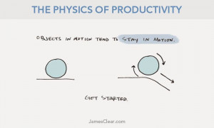 ... Laws of Getting Stuff Done > physics of productivity first law