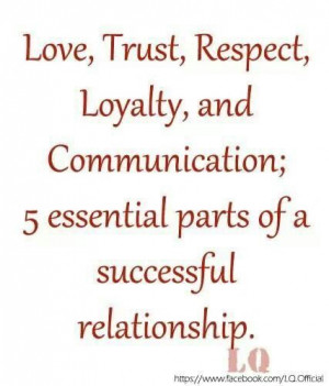 Successful relationship