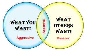 Are You An Assertive Communicator?