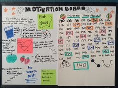 own motivation board. Inspirational quotes, reminders and count down ...