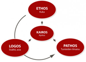 Yll oleva kuvaa sit miss j rjestyksess ja mit suuret