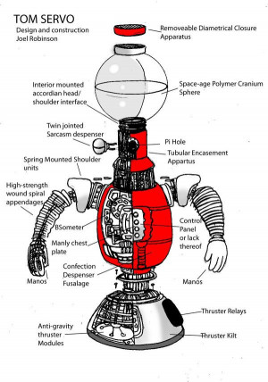 ... , Servo Anatomy, Rabid Weasel, Neato Mosquitoes, Mysteries Science