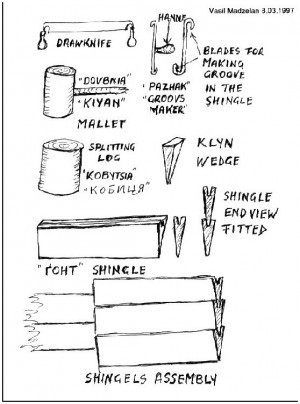 does exposure to chickenpox cause shingles