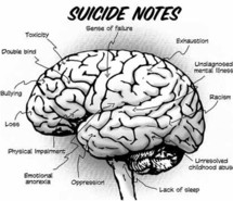 brain-notes-quote-suicide-text-words-93025.jpg