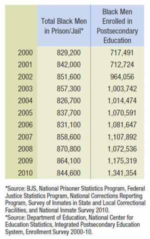 Last public service organization dedicated to quote