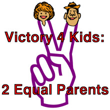 Parental Alienation Issues