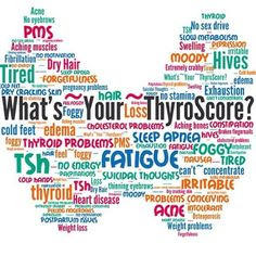 Thyroid Awareness/Thyroid Cancer Survivor