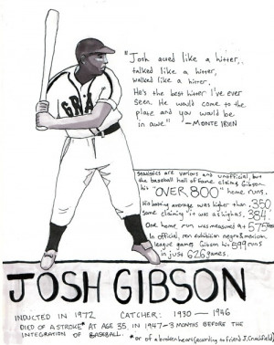 Josh Gibson