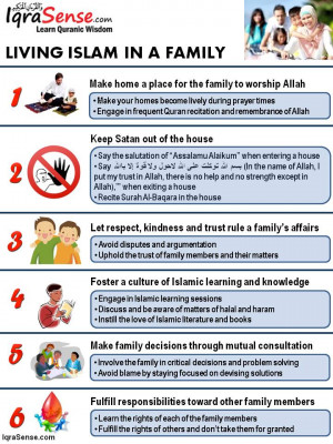 islam on How to live Islam within a family (home)?