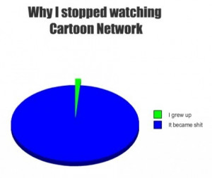 Why I Stopped Watching CARTOON NETWORK