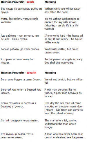 Russian proverbs about work and wealth