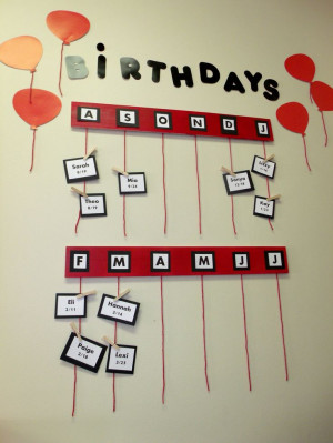 Elementary Classroom - Birthday Wall - Classroom Birthdays - Student ...