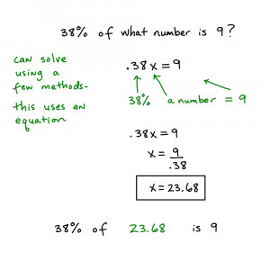 Solving Rational Equations And Inequalities Solver