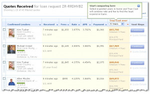 How to Compare Quotes and Trade Off between Interest Rate and Fees