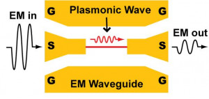 dagger of brutus acb shakespeare julius caesar quotes brutus julius