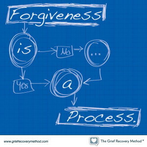 ... take on how to forgive. Find out more with The Grief Recovery Method