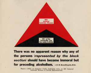 Category Archives: Chester H. Kirk Collection on Alcoholism and ...