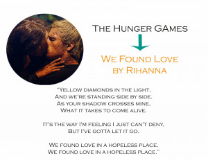 Hunger Lyrics Song Lyrics Quotes 2013