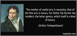 The mother of useful arts is necessity; that of the fine arts is ...