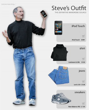 Steve Jobs’ Outfit: $797, Being Steve Jobs: Priceless