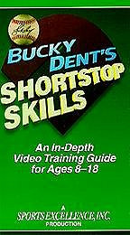 Bucky Dent's Shortstop Skills