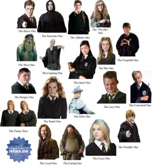 Harry Potter Character Tagging Pictures