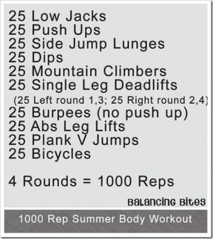 Home Workout: 1000 Rep Summer Body Workout